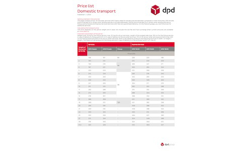 Shipping costs (Czechia)