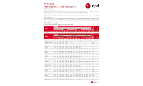 Shipping costs (International)